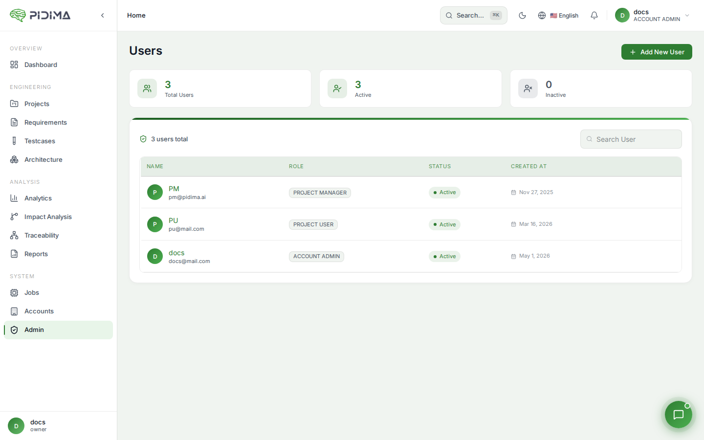 Admin Panel