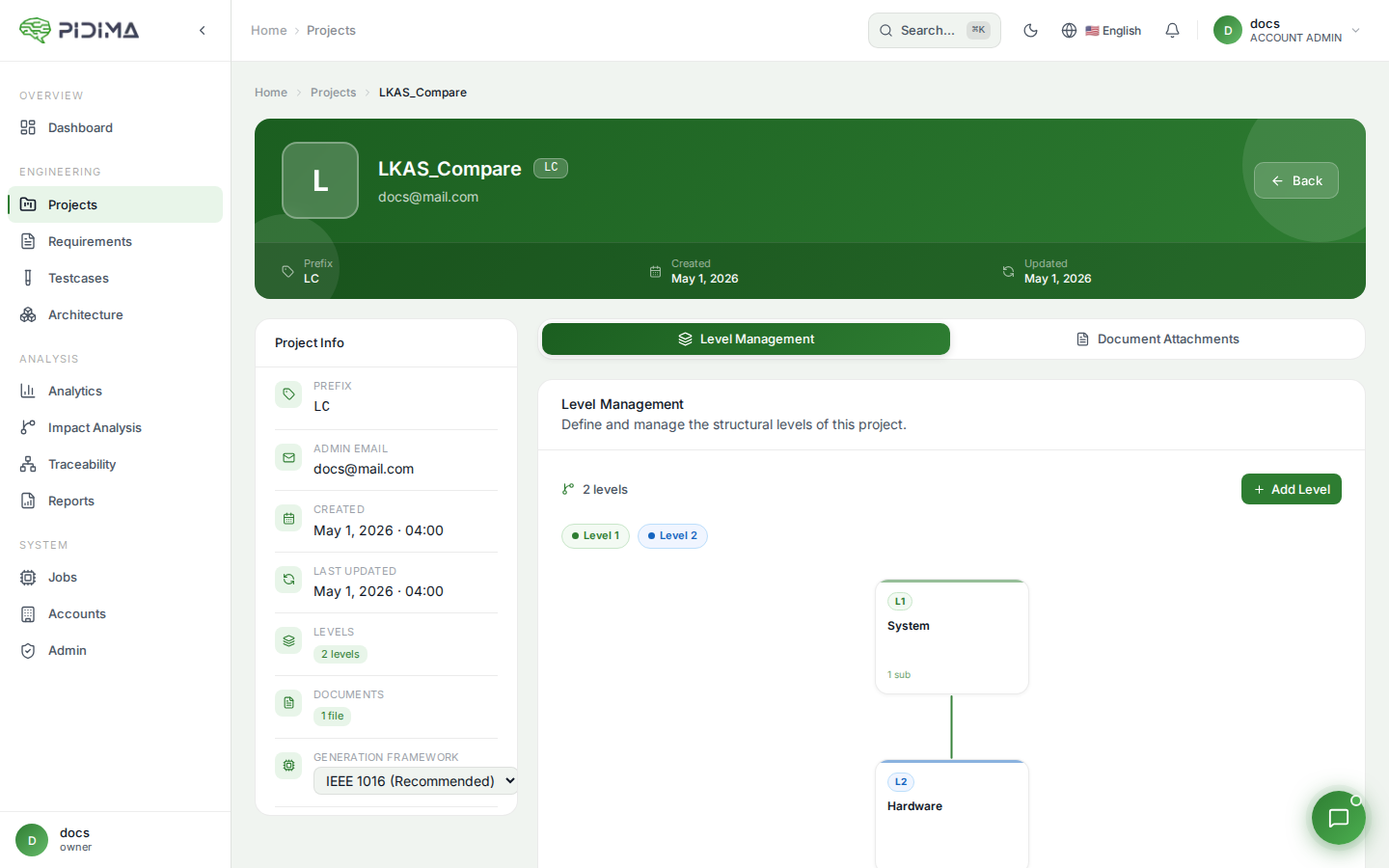 Platform Overview