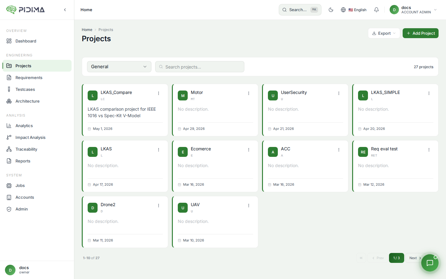 Projects List