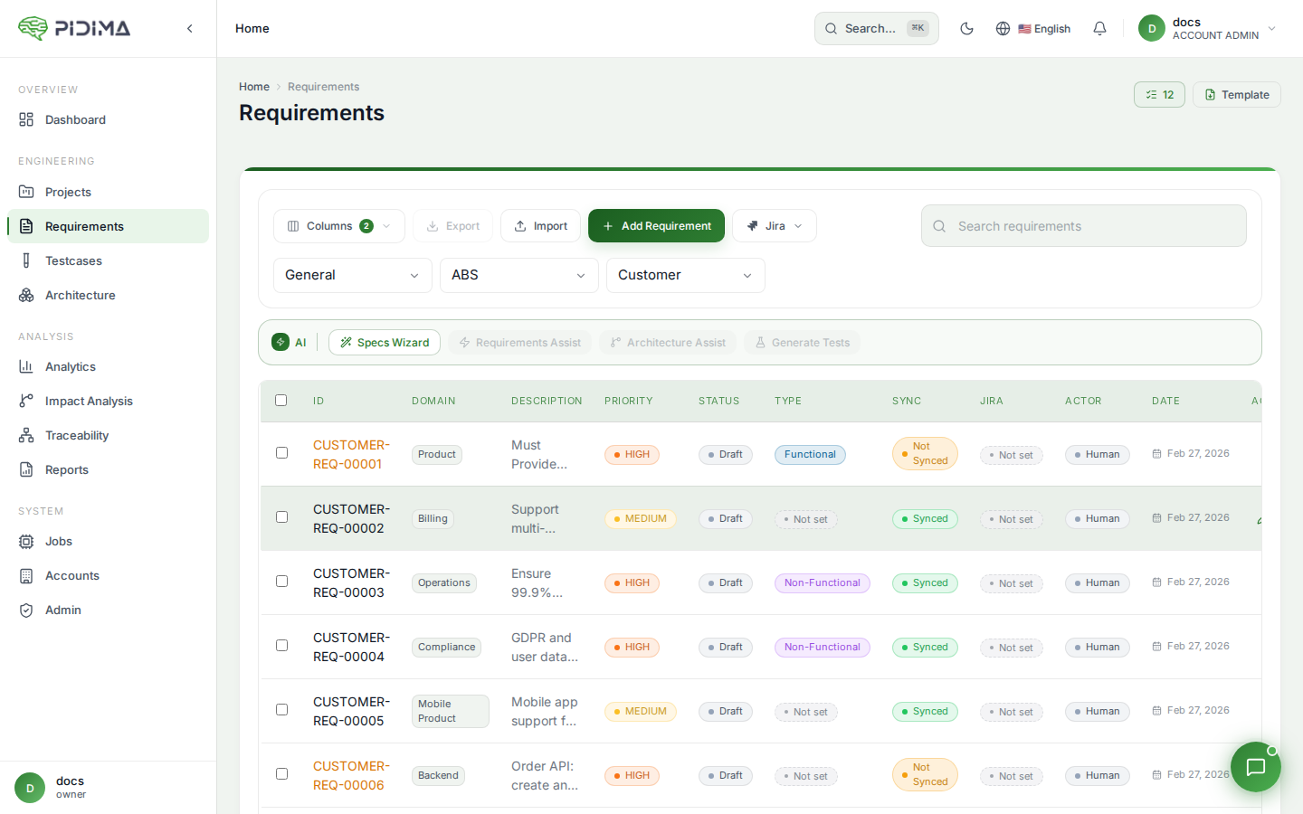 Requirements with visual sync status indicators