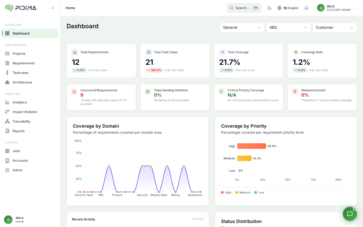 Sidebar Navigation