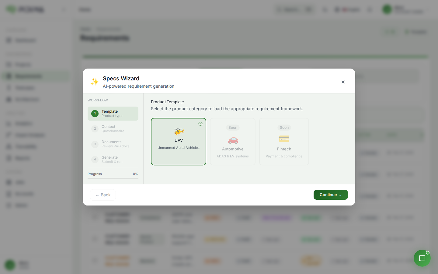 Requirement Intelligence