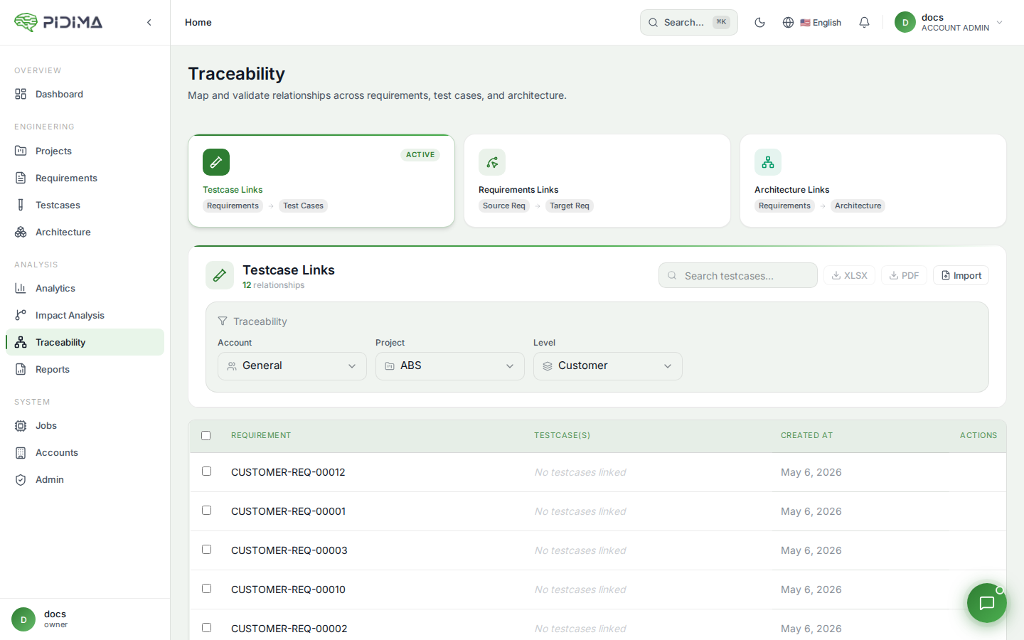 Traceability View